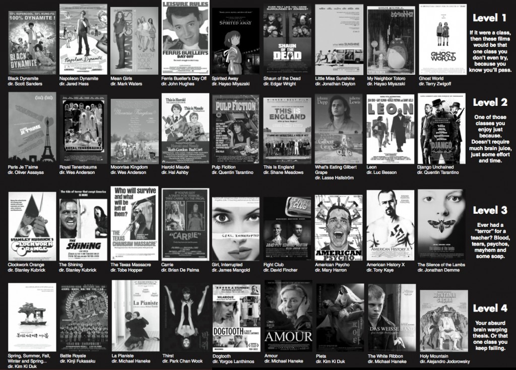 filmbuff